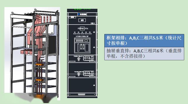 如何計(jì)算低壓開關(guān)柜銅排的數(shù)量？這是我見過的較受歡迎和較美麗的文章！