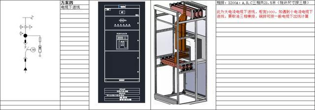 如何計(jì)算低壓開關(guān)柜銅排的數(shù)量？這是我見過的較受歡迎和較美麗的文章！