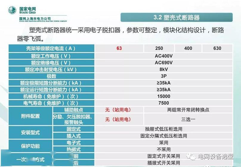 國家電網公司:低電壓開關柜標準化設計方案