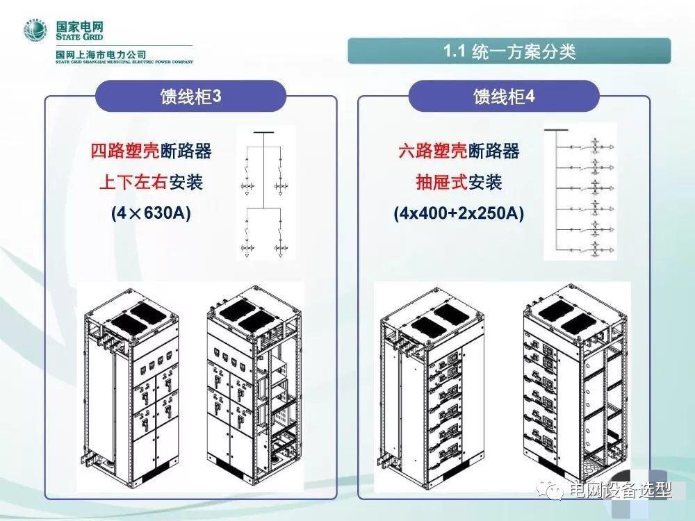 國家電網公司:低電壓開關柜標準化設計方案