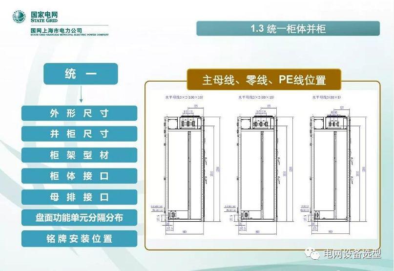 國家電網公司:低電壓開關柜標準化設計方案