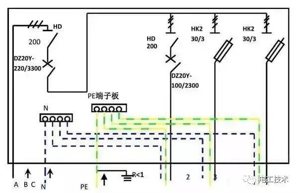 歷史上較完整的配電箱內部結構分析