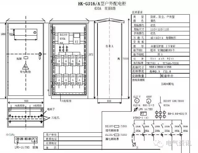 臨時一級柜、二級柜、三級柜等。配電箱和施工要求(視頻附后)