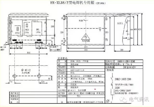 臨時一級柜、二級柜、三級柜等。配電箱和施工要求(視頻附后)