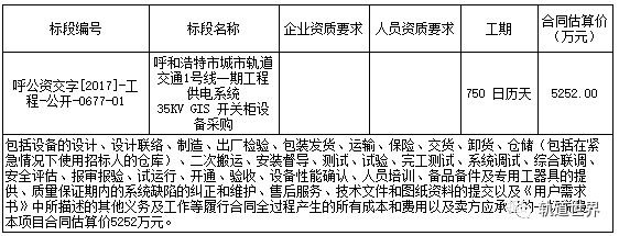 呼和浩特軌道交通1號線一期工程供電系統35KV地理信息系統開關柜設備采購