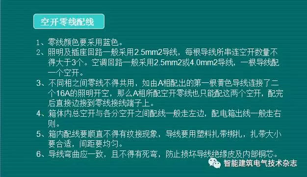 必須收集！配電箱內部布線要求