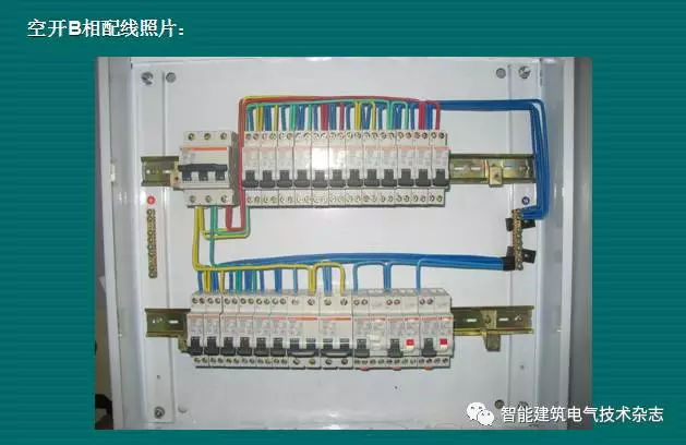 必須收集！配電箱內部布線要求