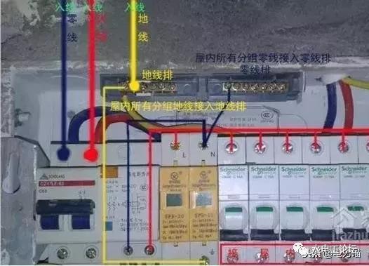 首頁配電箱安裝方法和要點，記得收藏！