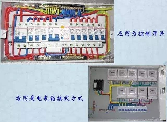 詳細(xì)說明了電氣設(shè)計(jì)中配電箱配電柜的接線圖。