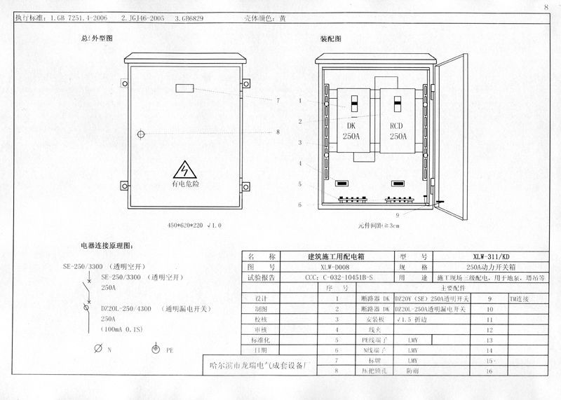 機電的！施工現場臨時用電配電箱(機柜)標準化配置圖集，只有這一個！