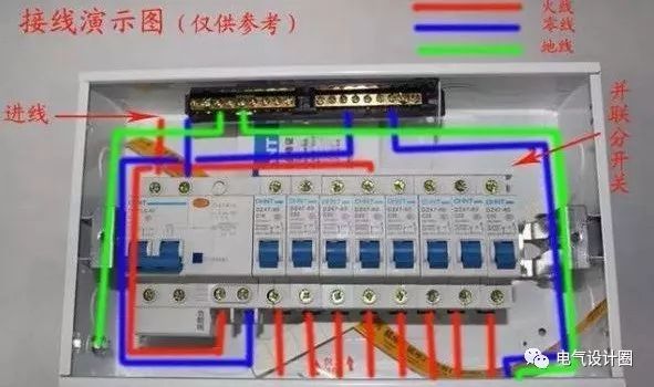 首頁配電箱在選擇之前，理清這6個(gè)問題，你可以少犯錯(cuò)誤！