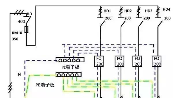 配電箱的構成:內部結構分析