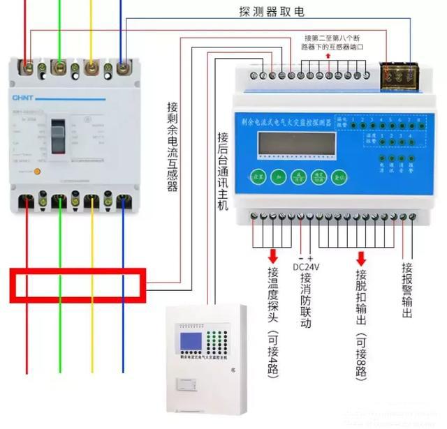 注釋+圖表，教你理解配電箱系統圖表。