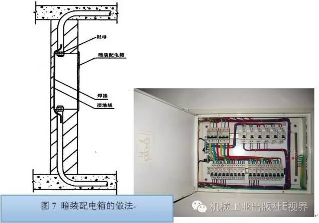 電工在開始之前可以安裝配電箱？WORD兄弟，首先告訴我配電箱和配電柜之間有什么區(qū)別？