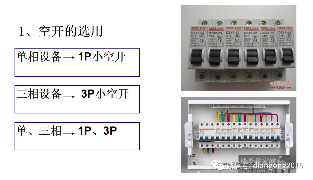 配電箱內部設備設計和配置