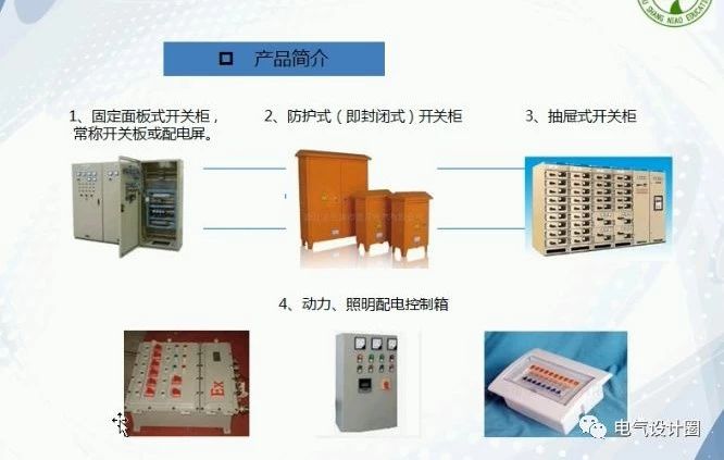 住宅建筑如何設計配電箱以及如何選擇空氣開關？目前是如何估計的？