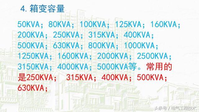 我在1級、2級和3級配電箱有什么樣的設(shè)備？如何配置它？你早就應(yīng)該知道了。