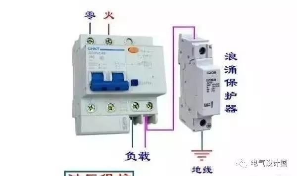 配電箱，配電柜的內(nèi)部結(jié)構(gòu)是什么？較詳細(xì)的解釋，學(xué)會(huì)收集必不可少的！